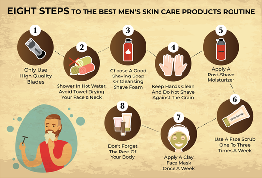 8 Steps To The Best Men's Skincare Routine