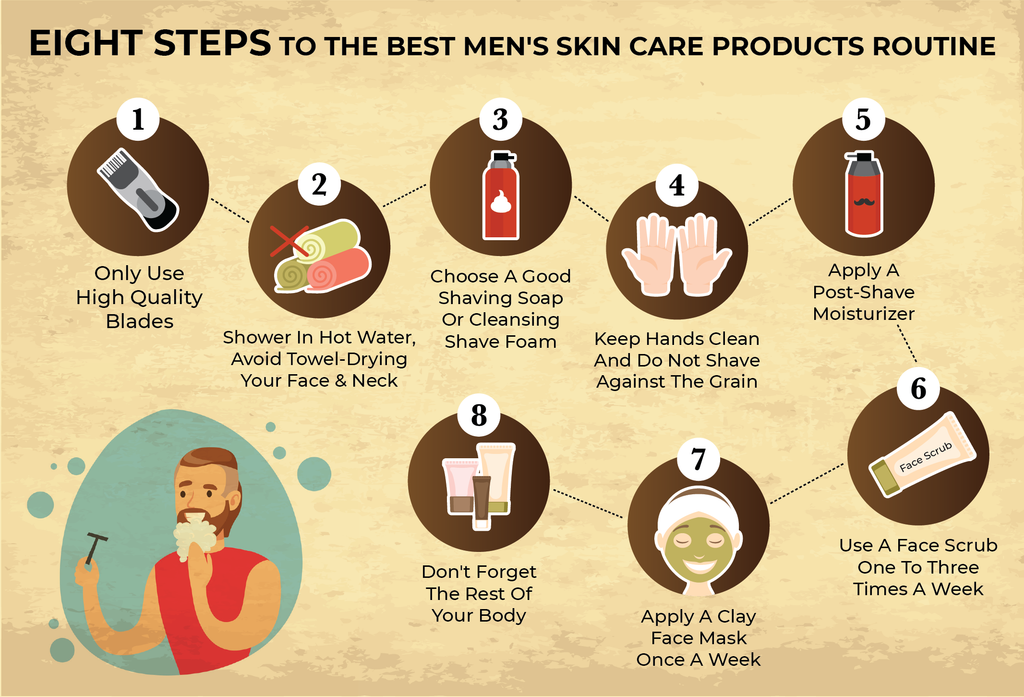 8 Steps To The Best Men's Skincare Routine
