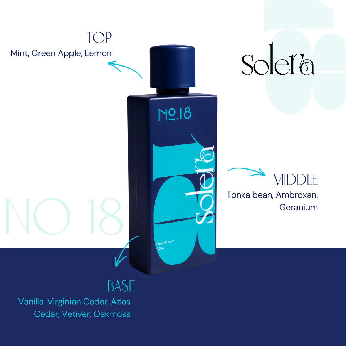 Solera Eau De Parfume - No.18