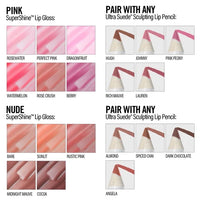 Makeup By Mario SuperShine Lip Gloss - Bare