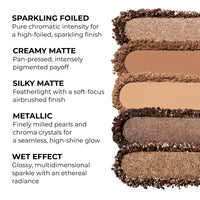 Natasha Denona Tan Eyeshadow Palette
