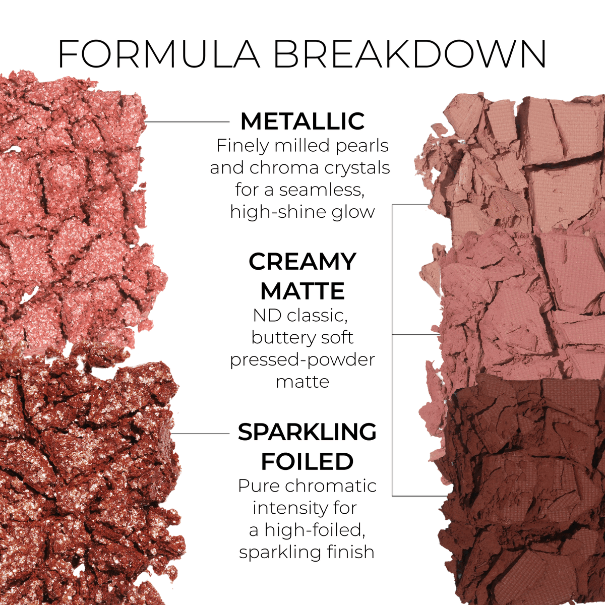 Natasha Denona Mini Bloom Eyeshadow Palette