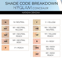 Natasha Denona HY-GLAM Concealer - NY16 Deep Neutral Yellow