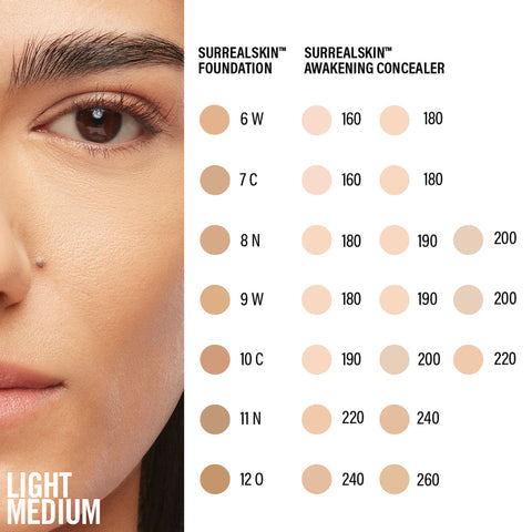 Makeup By Mario SurrealSkin Awakening Concealer - 240