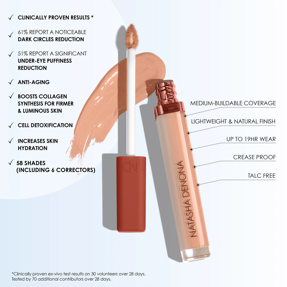 Natasha Denona HY-GLAM Corrector - C1 Fair