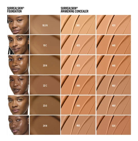 Makeup By Mario SurrealSkin Foundation - 18.5 N