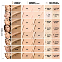 Makeup By Mario SurrealSkin Foundation - 10 C