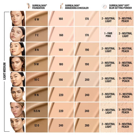 Makeup By Mario SurrealSkin Foundation - 11.5 N