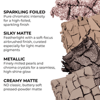 Natasha Denona I Need A Cool Eyeshadow Palette